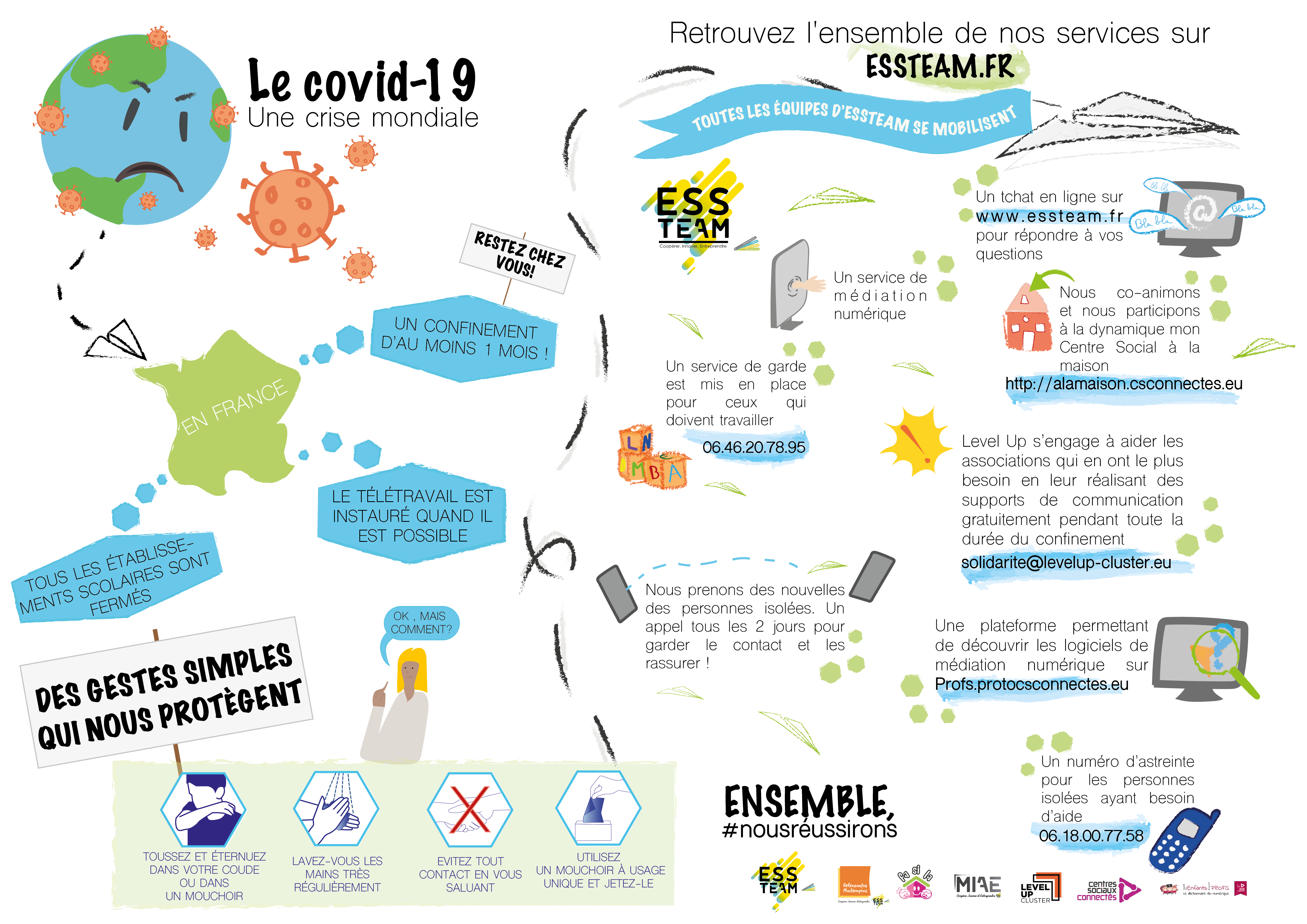 Covid-19 - Une crise mondiale