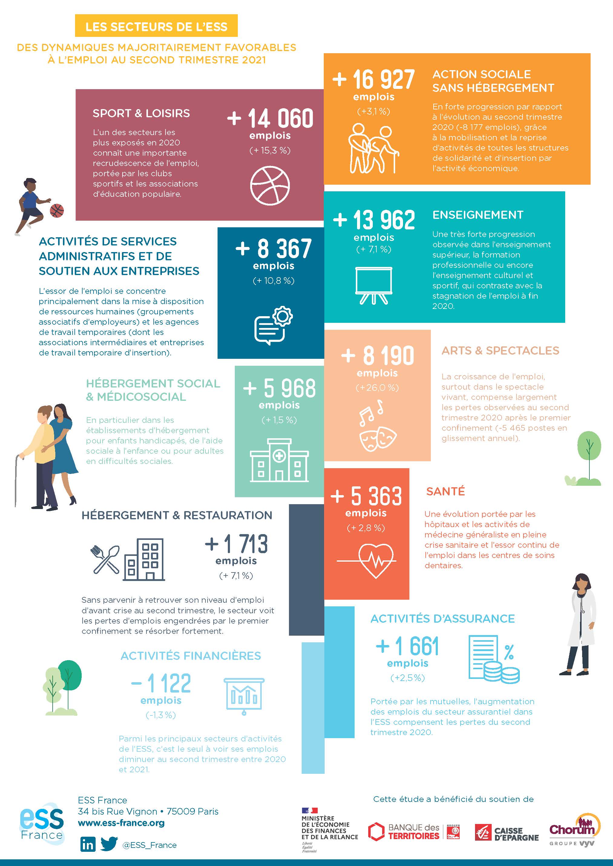 infographie 2